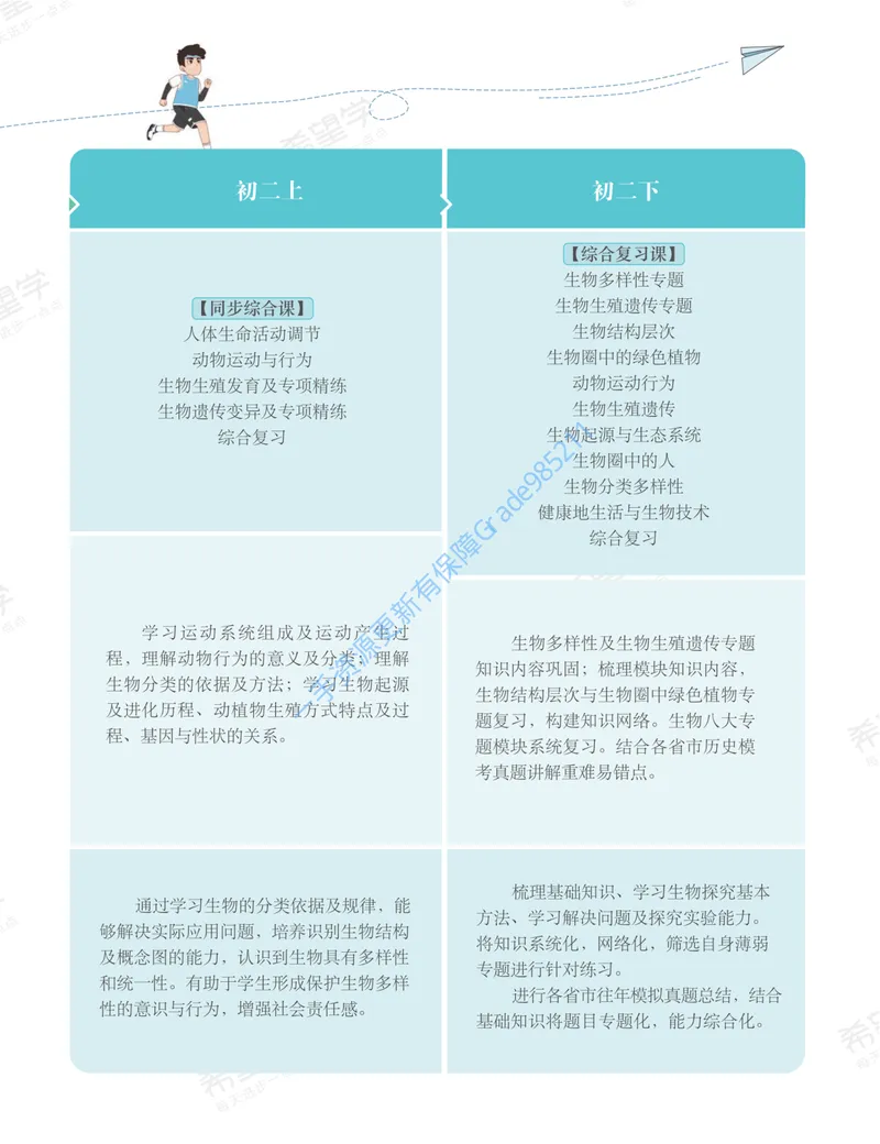 《初一生物培训班学习用书-秋上-全国版A加-讲义1-正文_26初一网课_2026初一生物张雨桐_初一生物培训班（秋上·全国版·A+）-张雨桐_讲义及拓展资料》第9页预览