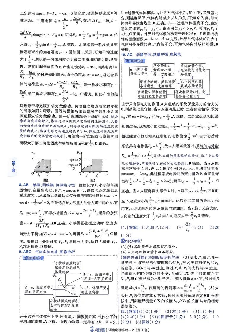 《6维解析册_2027金考卷45套_2027《天星教育•金考卷优秀模拟试卷汇编45套》(高考)(地区版)_2027《天星教育•金考卷优秀模拟试卷汇编45套》(高考)(物化生)(河南专用)_632》第4页预览