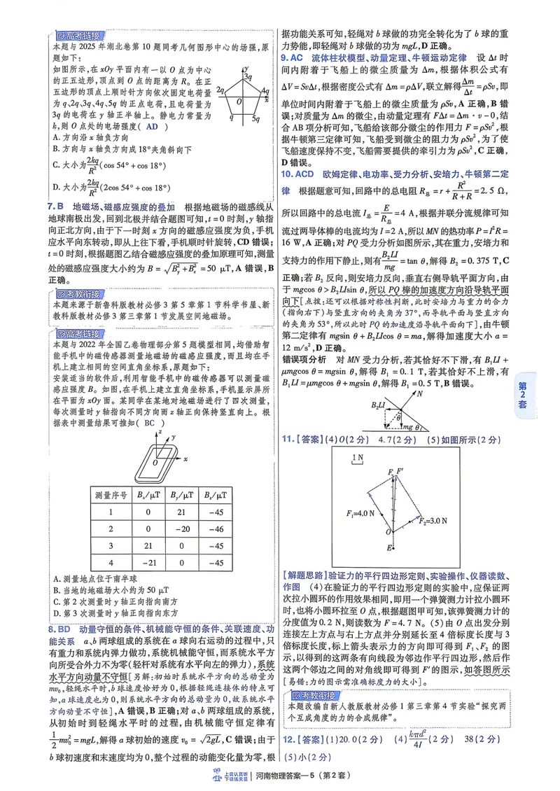 《6维解析册_2027金考卷45套_2027《天星教育•金考卷优秀模拟试卷汇编45套》(高考)(地区版)_2027《天星教育•金考卷优秀模拟试卷汇编45套》(高考)(物化生)(河南专用)_632》第7页预览
