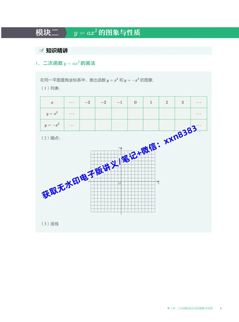 《2024秋上初三数学讲义_A+班_全国人教版-学生版_2025初三网课_25初三数学_25初三李爽数学（作业帮）_暑期班A+班_电子讲义》第5页预览