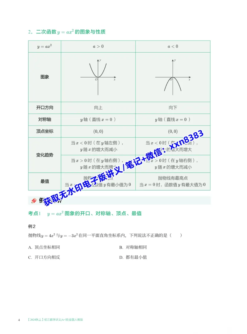 《2024秋上初三数学讲义_A+班_全国人教版-学生版_2025初三网课_25初三数学_25初三李爽数学（作业帮）_暑期班A+班_电子讲义》第6页预览