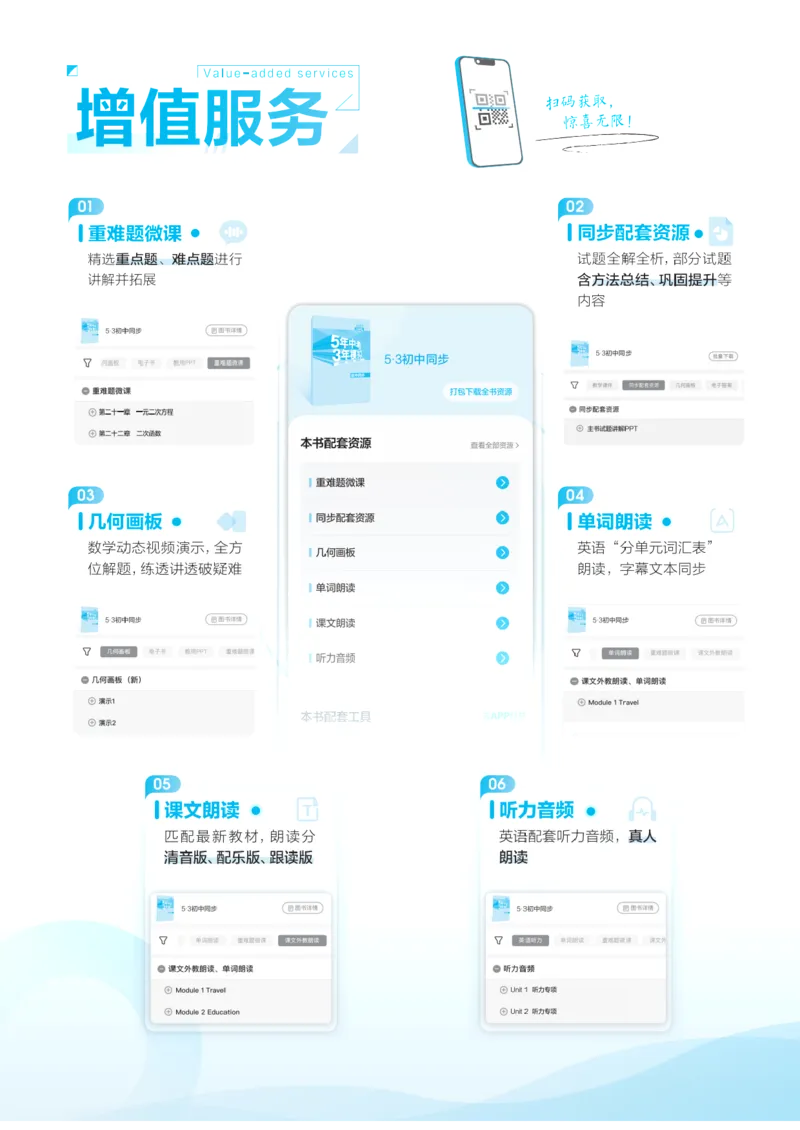 《2026《初中53同步》数学九上(人教)教用答案_2026版初中《5年中考3年模拟》7-9上册_2026版初中《5年中考3年模拟》9年级上册（语数外理化历道）(人教+北师)》第3页预览