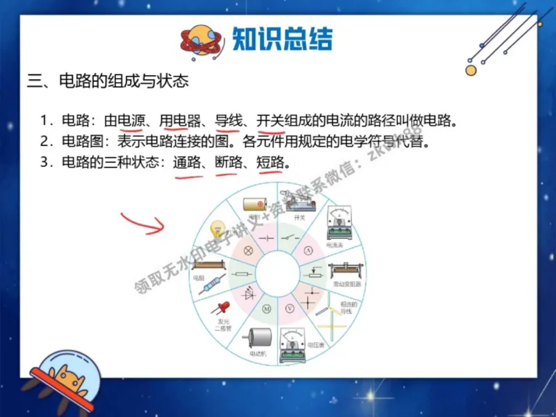 《22.课堂笔记主讲课中笔记_2025初三网课_25初三物理_4.2.2024秋上.A+班初三物理培训班（付雷）_秋季上-暑假班A+_课堂笔记》第5页预览