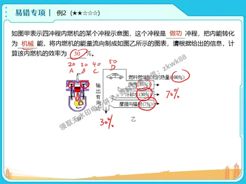 《22.课堂笔记主讲课中笔记_2025初三网课_25初三物理_4.2.2024秋上.A+班初三物理培训班（付雷）_秋季上-暑假班A+_课堂笔记》第8页预览