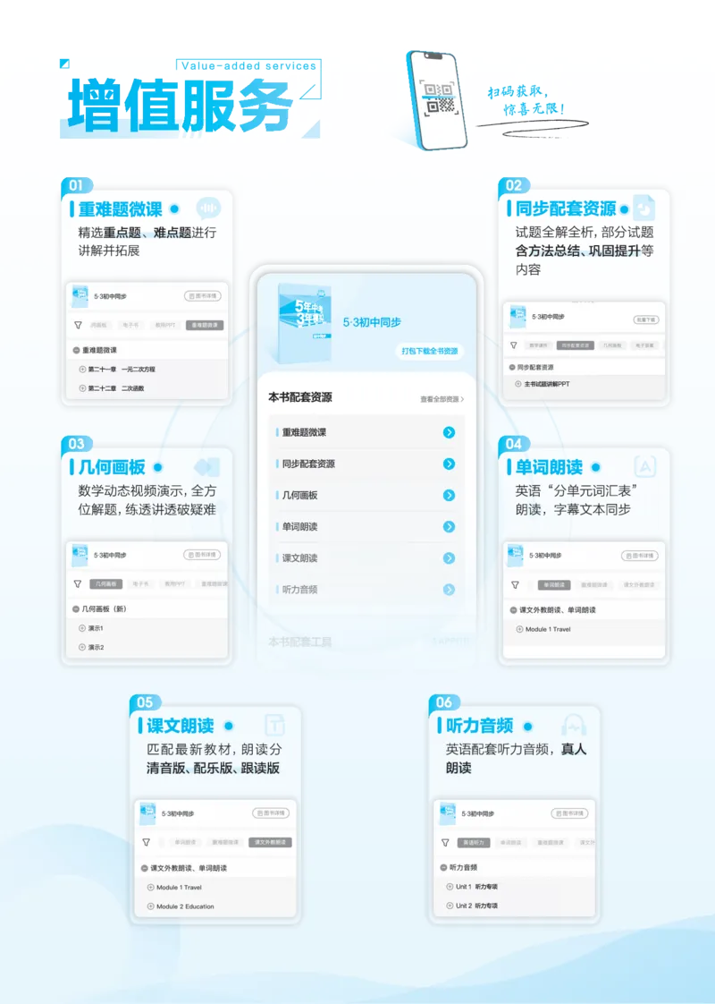 《2026《初中53同步》化学九上(人教)教用答案_2026版初中《5年中考3年模拟》7-9上册_2026版初中《5年中考3年模拟》9年级上册（语数外理化历道）(人教+北师)》第2页预览