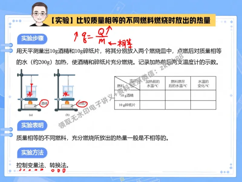 《21.课堂笔记主讲课中笔记_2025初三网课_25初三物理_4.2.2024秋上.A+班初三物理培训班（付雷）_秋季上-暑假班A+_课堂笔记》第7页预览