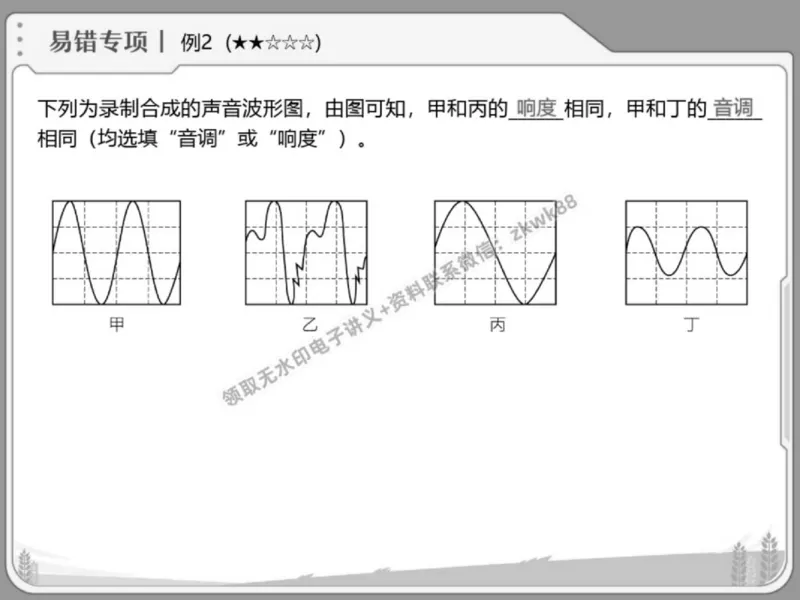 《18.课堂笔记主讲课中笔记_2025初三网课_25初三物理_4.2.2024秋上.A+班初三物理培训班（付雷）_春季上-寒假班A+_课堂笔记》第7页预览