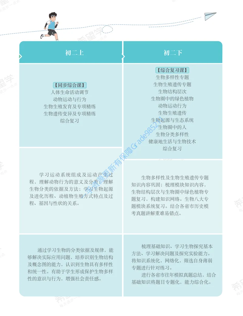 《初一生物培训班学习用书-秋上-全国版A加-讲义2-正文_26初一网课_2026初一生物张雨桐_初一生物培训班（秋上·全国版·A+）-张雨桐_讲义及拓展资料》第9页预览