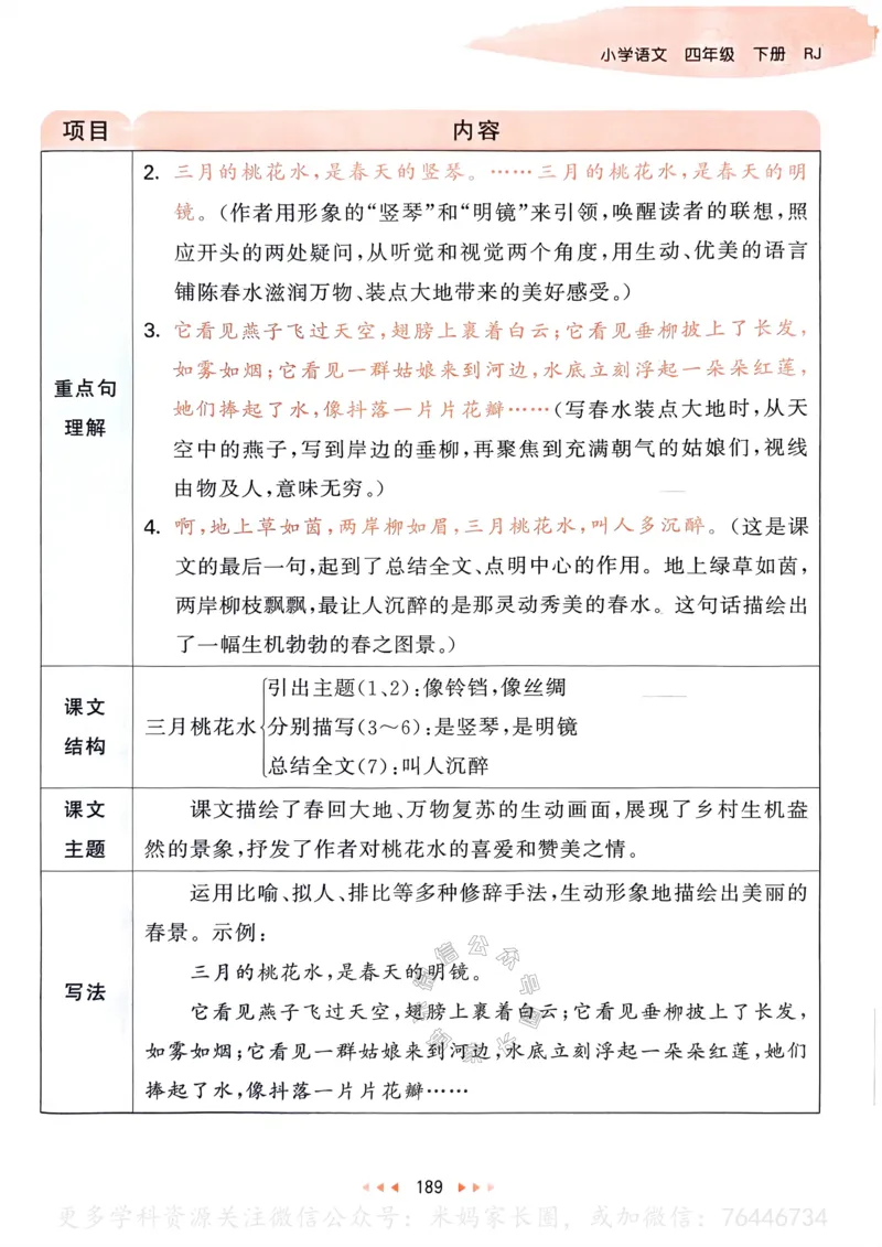 《059.24春语文53天天练四年级下册课堂笔记公众号：米妈家长圈_小学1-6年级全科全套_1-6年级全科下册_四年级_其他补充资料_语文资料》第10页预览