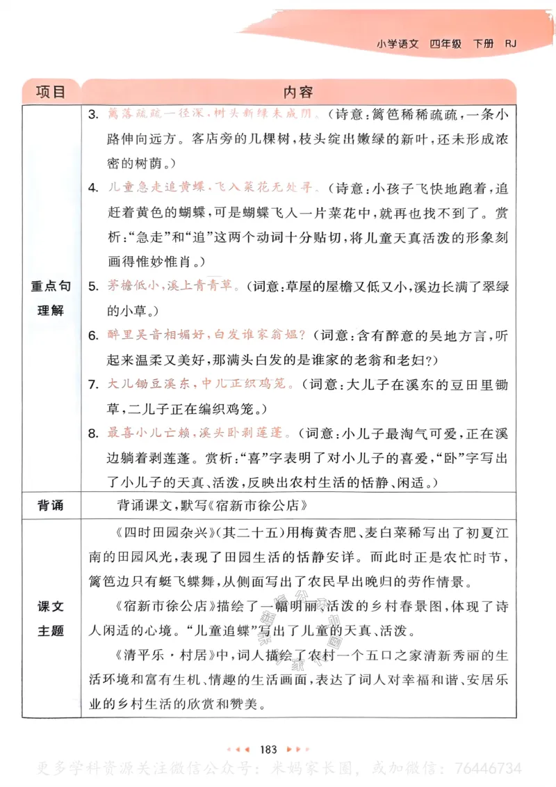 《059.24春语文53天天练四年级下册课堂笔记公众号：米妈家长圈_小学1-6年级全科全套_1-6年级全科下册_四年级_其他补充资料_语文资料》第4页预览