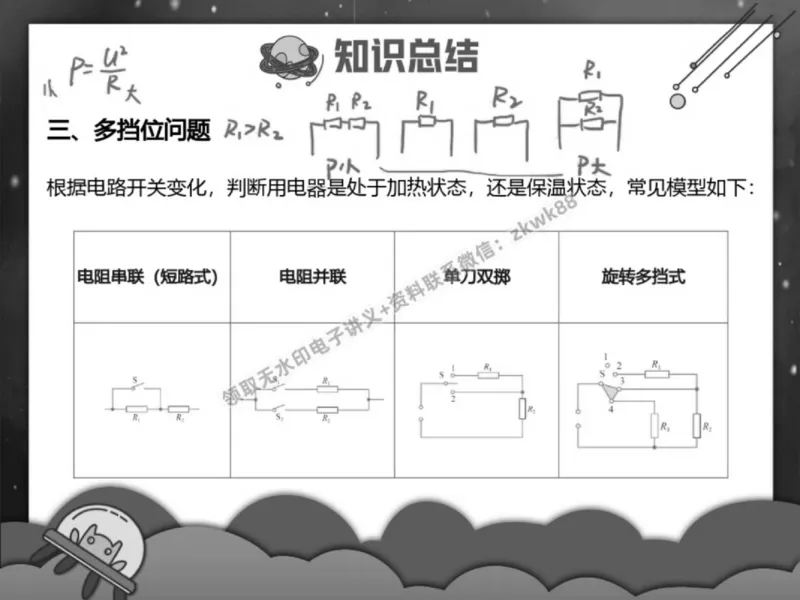《22.课堂笔记主讲课中笔记_2025初三网课_25初三物理_4.2.2024秋上.A+班初三物理培训班（付雷）_秋季下-秋季班A+_课堂笔记》第5页预览