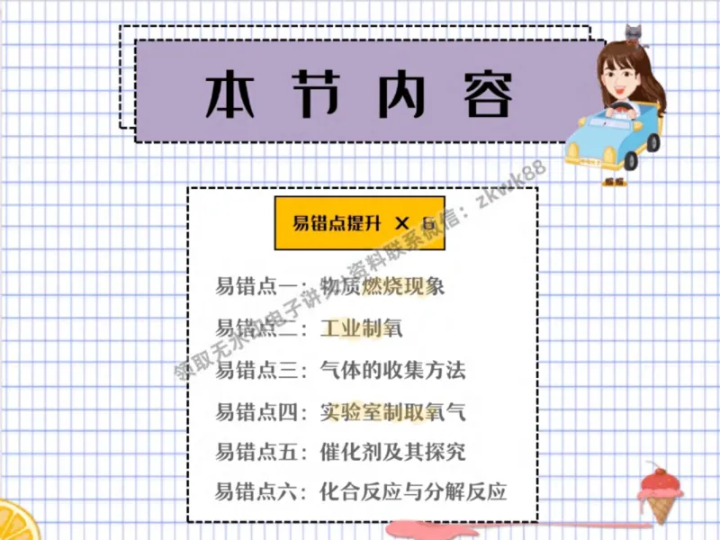 《22.课堂笔记主讲课中笔记_2025初三网课_25初三化学_5.1.2024秋上.A+班初三化学培训班（郭莹）_秋季上-暑假班A+_课堂笔记》第3页预览