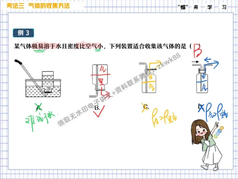 《22.课堂笔记主讲课中笔记_2025初三网课_25初三化学_5.1.2024秋上.A+班初三化学培训班（郭莹）_秋季上-暑假班A+_课堂笔记》第6页预览
