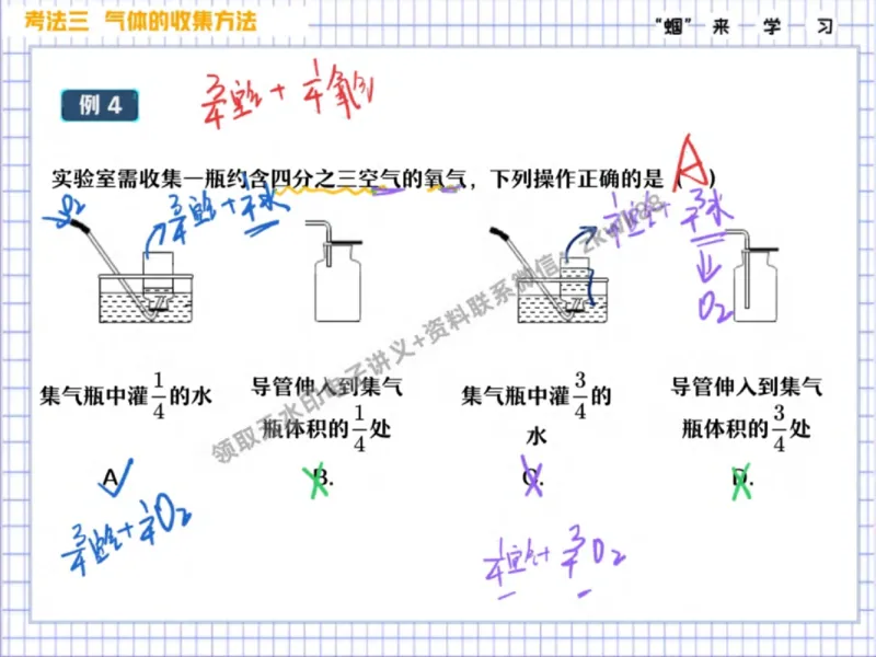 《22.课堂笔记主讲课中笔记_2025初三网课_25初三化学_5.1.2024秋上.A+班初三化学培训班（郭莹）_秋季上-暑假班A+_课堂笔记》第7页预览
