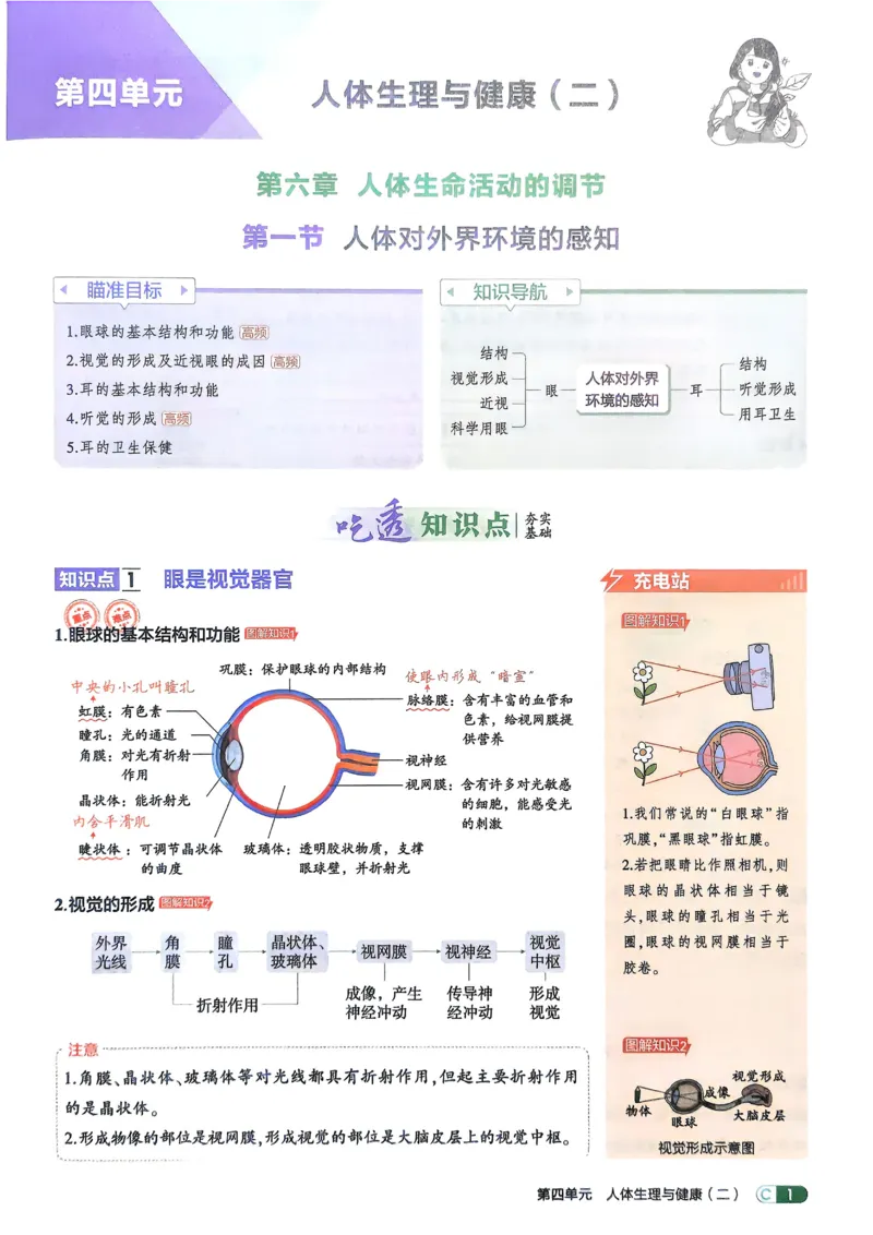 《2026《初中53同步》生物八上吃透重难点_2026版初中《5年中考3年模拟》7-9上册_2026版初中《5年中考3年模拟》8年级上册（数英物道地历生）(人教外研北师)》第3页预览