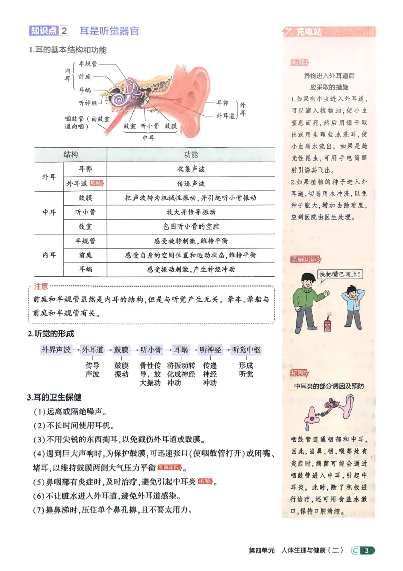 《2026《初中53同步》生物八上吃透重难点_2026版初中《5年中考3年模拟》7-9上册_2026版初中《5年中考3年模拟》8年级上册（数英物道地历生）(人教外研北师)》第5页预览