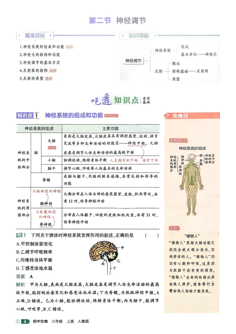 《2026《初中53同步》生物八上吃透重难点_2026版初中《5年中考3年模拟》7-9上册_2026版初中《5年中考3年模拟》8年级上册（数英物道地历生）(人教外研北师)》第6页预览