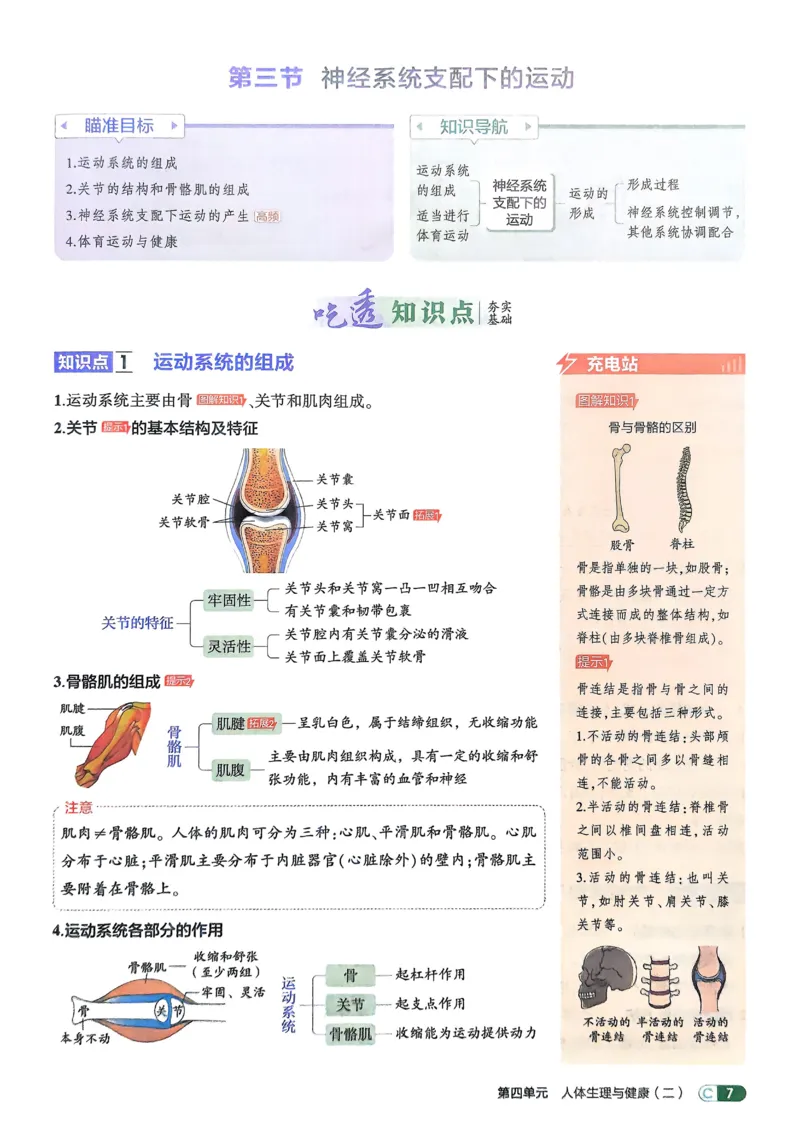 《2026《初中53同步》生物八上吃透重难点_2026版初中《5年中考3年模拟》7-9上册_2026版初中《5年中考3年模拟》8年级上册（数英物道地历生）(人教外研北师)》第9页预览