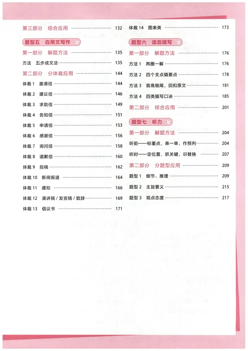 《主书_8.28_2027《一英•核心方法必刷100讲》（高考）（英语）》第6页预览