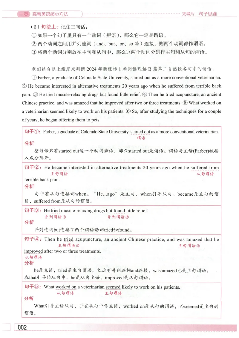 《主书_8.28_2027《一英•核心方法必刷100讲》（高考）（英语）》第8页预览