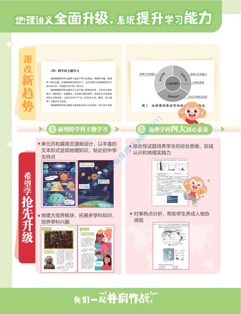 《初一地理培训班学习用书-秋上-全国版A加-讲义2-正文_26初一网课_2026初一地理李孚宁_初一地理培训班（秋上·全国版·A+）-李孚宁_讲义及拓展资料》第6页预览
