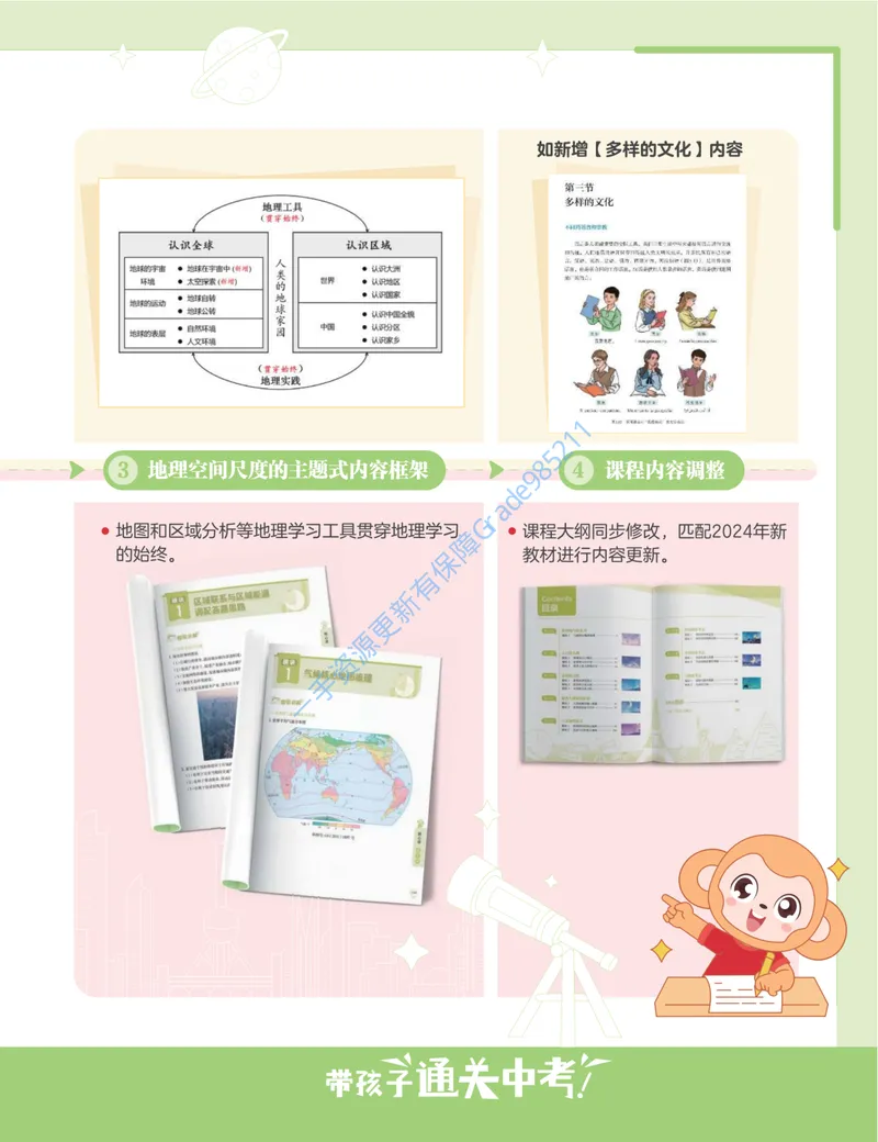 《初一地理培训班学习用书-秋上-全国版A加-讲义2-正文_26初一网课_2026初一地理李孚宁_初一地理培训班（秋上·全国版·A+）-李孚宁_讲义及拓展资料》第7页预览