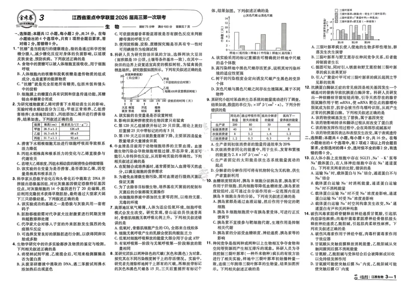 《45套卷A3_2027金考卷45套_2027《天星教育•金考卷优秀模拟试卷汇编45套》(高考)(地区版)_2027《天星教育•金考卷优秀模拟试卷汇编45套》(高考)(物化生)(江西专用)》第7页预览