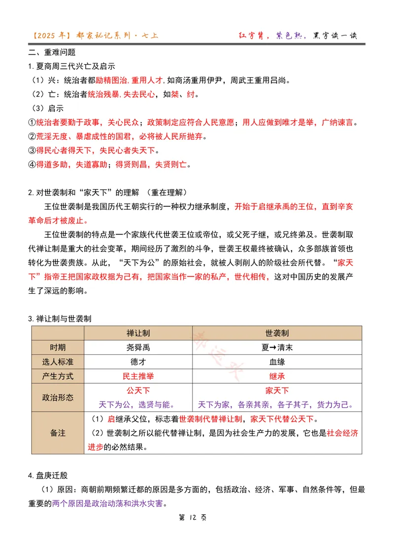 《第4-5讲_26初一网课_2026初一历史都运欢_初一历史培训班（秋上·全国版·A+）-都运欢_6.夏商西周王朝的更替（上）》第2页预览