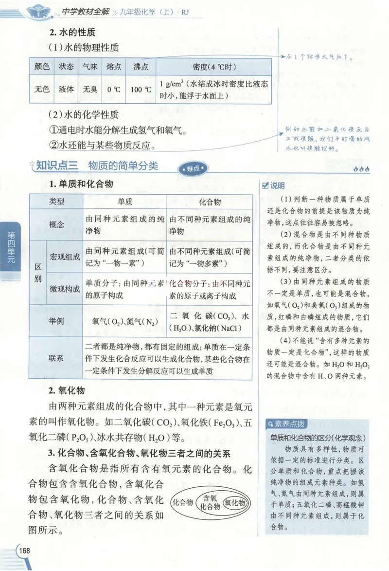《2026《初中•教材全解》化学九下(RJ)_2026版初中《薛金星教材全解》9年级上册（语英化历道）》第2页预览