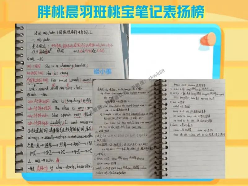 《17.课堂笔记主讲课中笔记_2025初三网课_25初三英语_25初三王凯皎英语（作业帮）_秋季下-秋季班A+_课堂笔记》第4页预览