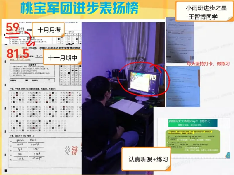 《17.课堂笔记主讲课中笔记_2025初三网课_25初三英语_25初三王凯皎英语（作业帮）_秋季下-秋季班A+_课堂笔记》第5页预览