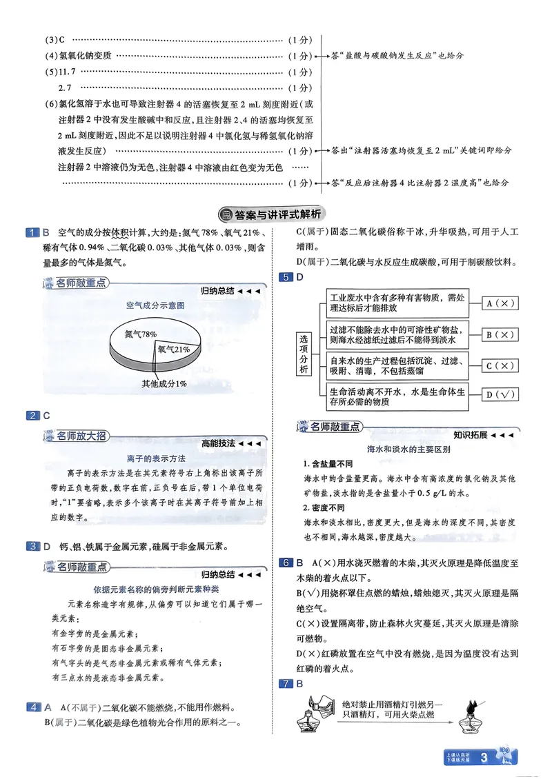 《金考卷45套卷化学参考答案_2025版金考卷《45套中考试卷汇编》初中7科全（全国、各地多版本）_2025版金考卷《45套中考试卷汇编》初中语文、数学、英语、物理、化学（辽宁）》第6页预览