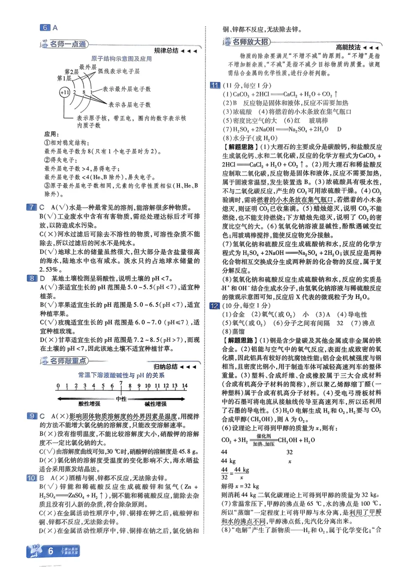 《金考卷45套卷化学参考答案_2025版金考卷《45套中考试卷汇编》初中7科全（全国、各地多版本）_2025版金考卷《45套中考试卷汇编》初中语文、数学、英语、物理、化学（辽宁）》第9页预览