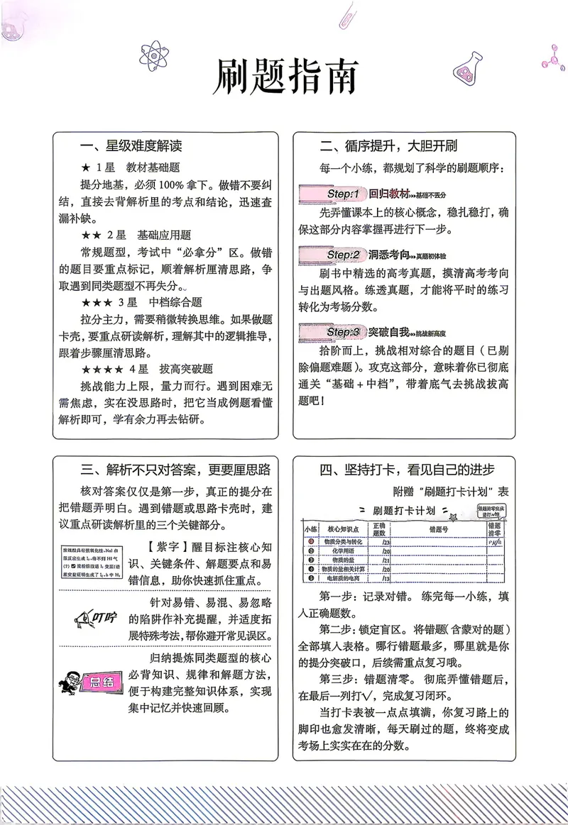 《2027一化儿高中化学基础+中档1200题_8.28_2027版高考《一化》基础+中档1200题（化学）》第9页预览