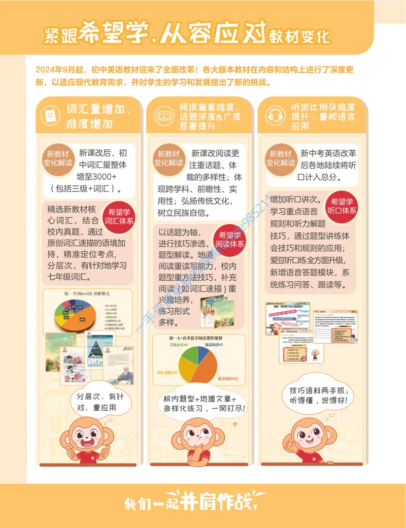 《初一英语培训班学习用书-秋上-全国版A加-讲义1-正文_26初一网课_2026初一英语刘飞飞_初一英语培训班（秋上·全国版·A+）-刘飞飞_讲义及拓展资料》第10页预览