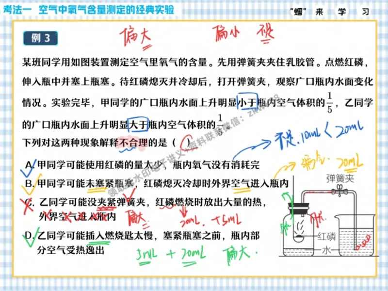 《20.课堂笔记主讲课中笔记_2025初三网课_25初三化学_5.1.2024秋上.A+班初三化学培训班（郭莹）_秋季上-暑假班A+_课堂笔记》第6页预览