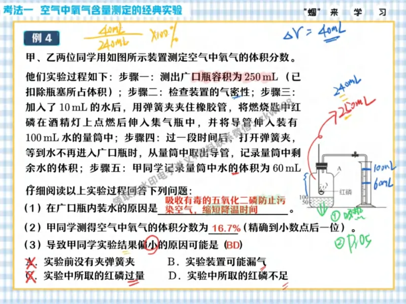 《20.课堂笔记主讲课中笔记_2025初三网课_25初三化学_5.1.2024秋上.A+班初三化学培训班（郭莹）_秋季上-暑假班A+_课堂笔记》第7页预览
