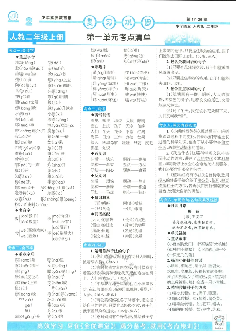 《058.24春语文少年素质教育报寒假巩固与先修二年级（有答案）公众号：米妈家长圈_小学1-6年级全科全套_1-6年级全科下册_二年级_其他补充资料_语文资料》第2页预览
