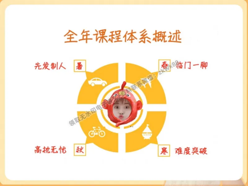 《17.课堂笔记主讲课中笔记_2025初三网课_25初三化学_5.1.2024秋上.A+班初三化学培训班（郭莹）_秋季上-暑假班A+_课堂笔记》第7页预览