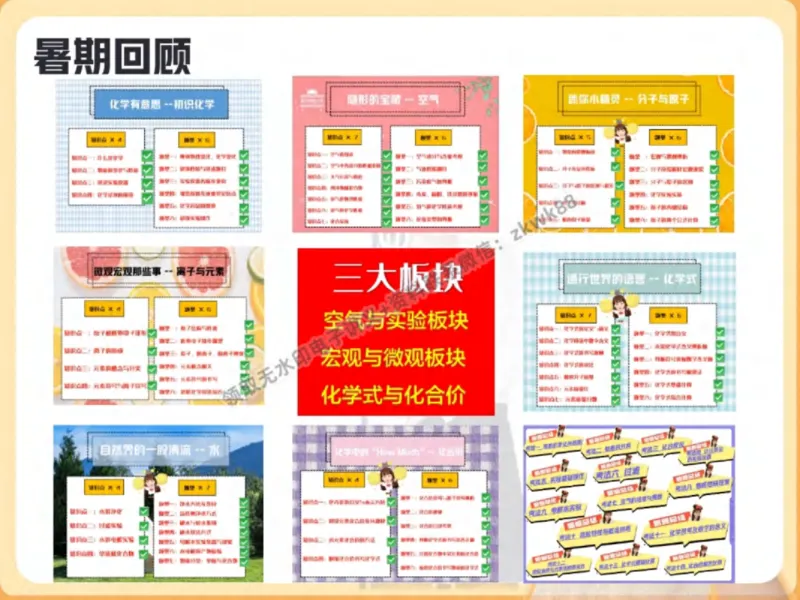 《17.课堂笔记主讲课中笔记_2025初三网课_25初三化学_5.1.2024秋上.A+班初三化学培训班（郭莹）_秋季上-暑假班A+_课堂笔记》第9页预览