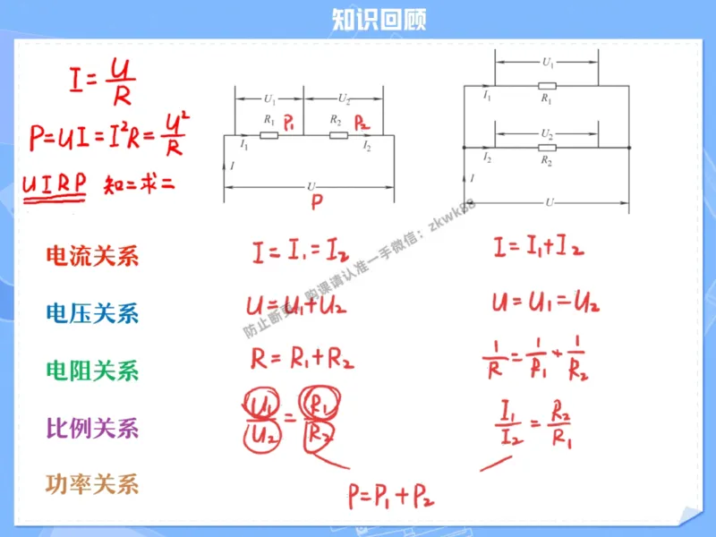 《17.课堂笔记主讲课中笔记_2025初三网课_25初三物理_4.2.2024秋上.A+班初三物理培训班（付雷）_秋季下-秋季班A+_课堂笔记》第4页预览