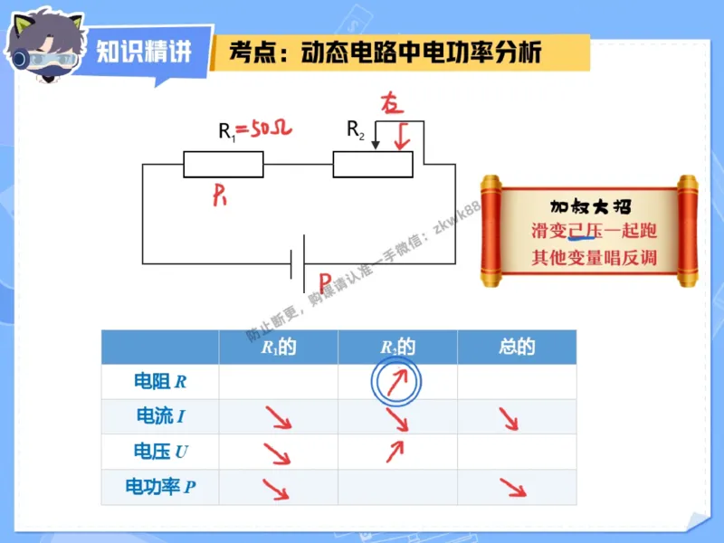 《17.课堂笔记主讲课中笔记_2025初三网课_25初三物理_4.2.2024秋上.A+班初三物理培训班（付雷）_秋季下-秋季班A+_课堂笔记》第9页预览