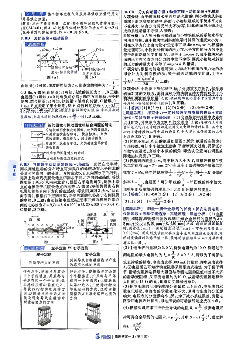 《6维解析册_2027金考卷45套_2027《天星教育•金考卷优秀模拟试卷汇编45套》(高考)(地区版)_2027《天星教育•金考卷优秀模拟试卷汇编45套》(高考)(物化生)(黑吉辽蒙专用)》第4页预览