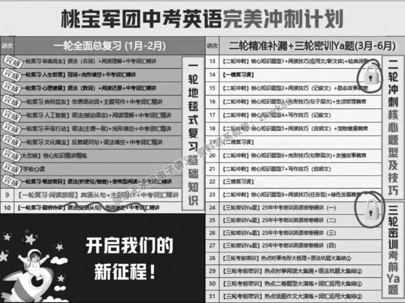 《19.课堂笔记主讲课中笔记_2025初三网课_25初三英语_25初三王凯皎英语（作业帮）_春季上-寒假班A+_课堂笔记》第4页预览