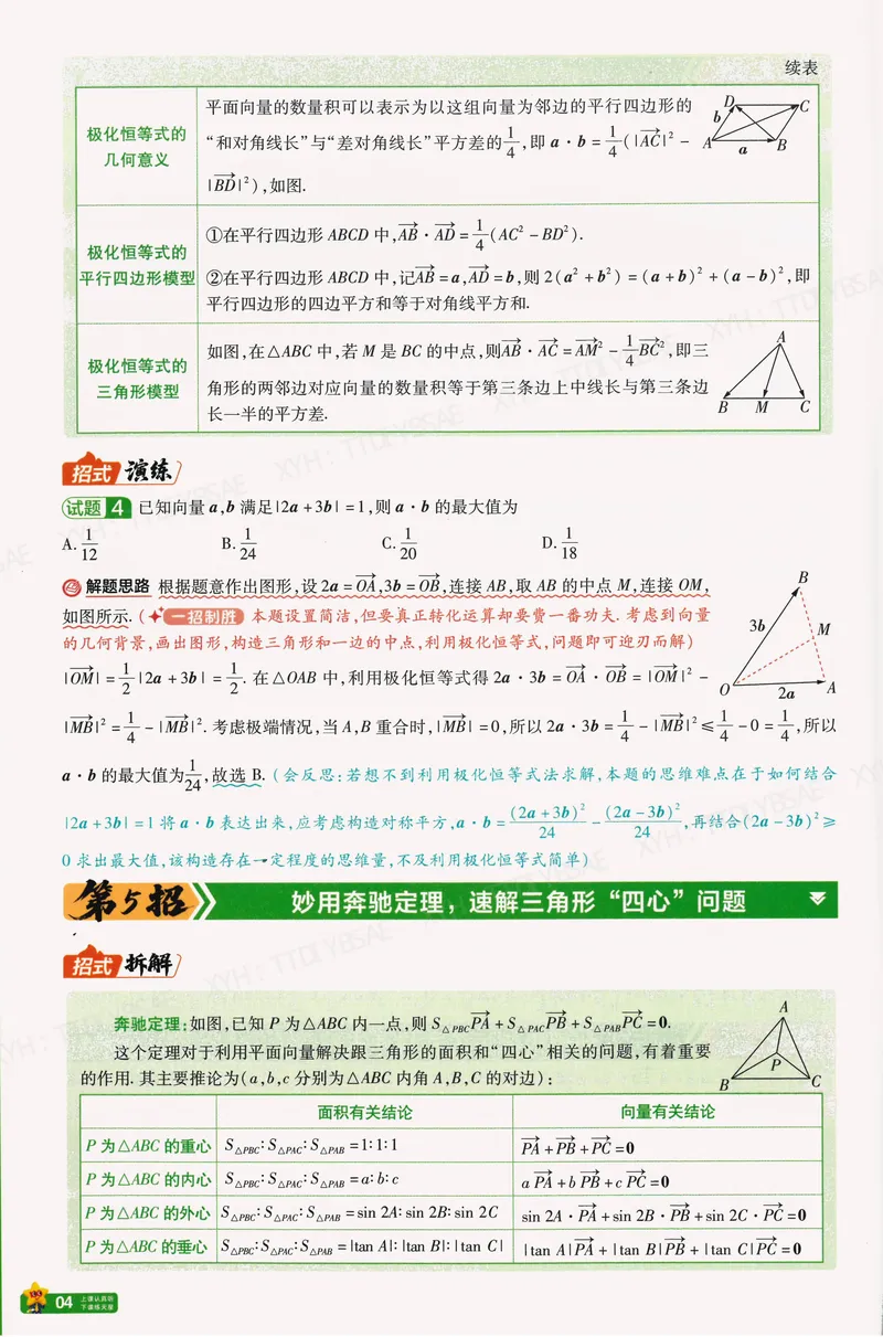 《45题45招A4_2027金考卷45套_2027版新高考数学II卷_45题45招》第5页预览