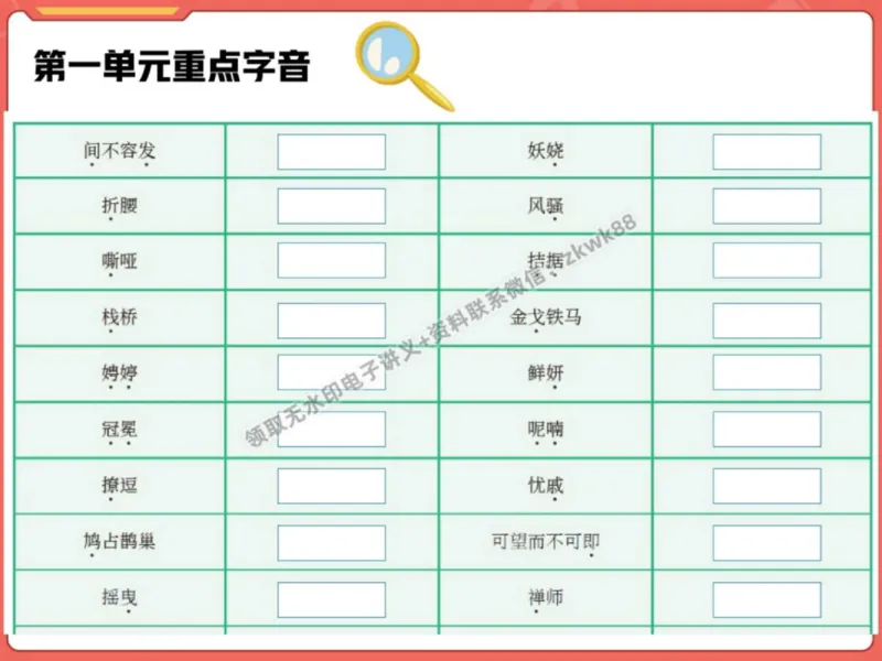 《23.课堂笔记主讲课中笔记_2025初三网课_25初三语文_1.2.2024秋上.A+班初三语文培训班（刘璐）_秋季上-暑假班A+_课堂笔记》第7页预览