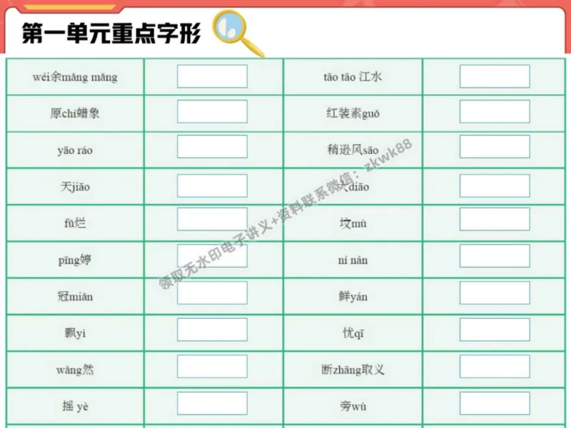 《23.课堂笔记主讲课中笔记_2025初三网课_25初三语文_1.2.2024秋上.A+班初三语文培训班（刘璐）_秋季上-暑假班A+_课堂笔记》第8页预览