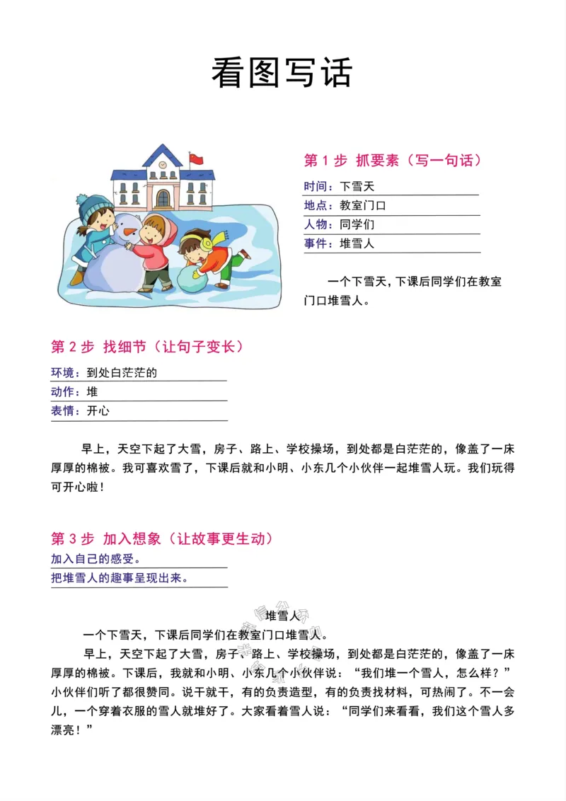 《058.一年级看图写话专项练习（有范文）_小学1-6年级全科全套_1-6年级全科下册_一年级_其他补充资料_语文资料》第1页预览