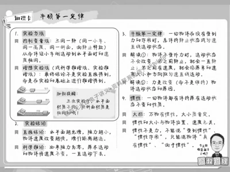 《23.课堂笔记主讲课中笔记_2025初三网课_25初三物理_4.2.2024秋上.A+班初三物理培训班（付雷）_春季上-寒假班A+_课堂笔记》第6页预览