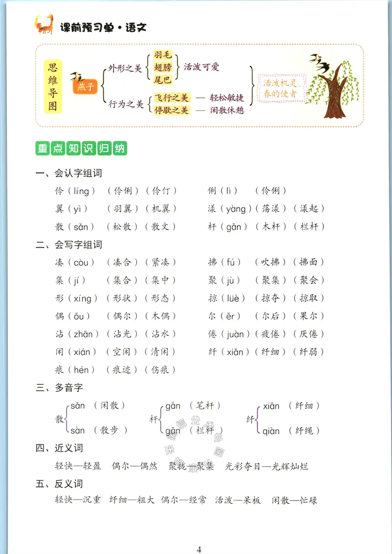 《061.语文红逗号课前预习单三年级下册公众号：米妈家长圈_小学1-6年级全科全套_1-6年级全科下册_三年级_其他补充资料_语文资料》第8页预览